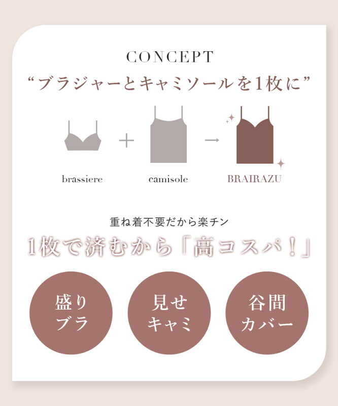 実際に使用した感想